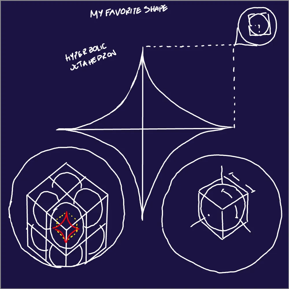 Hyperbolic Octahedron