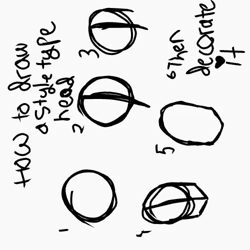 How to draw head
